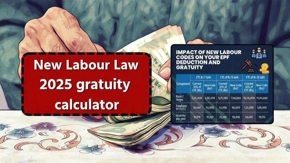 New Labour Law 2025
