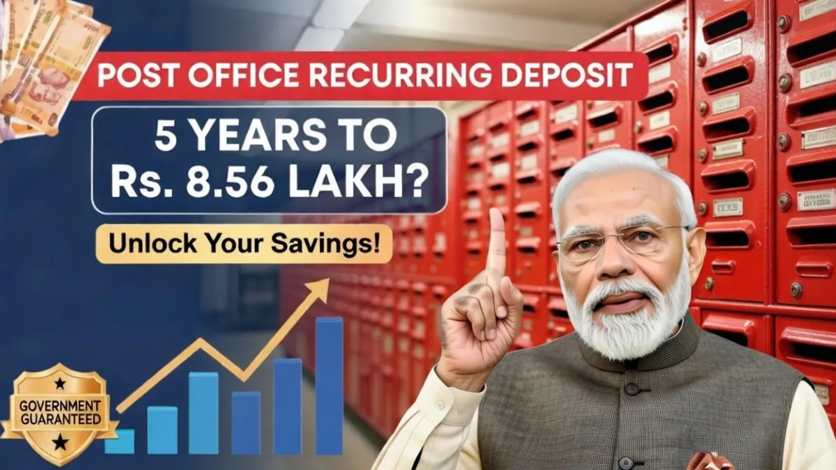 Post Office RD Scheme 2025 Explained
